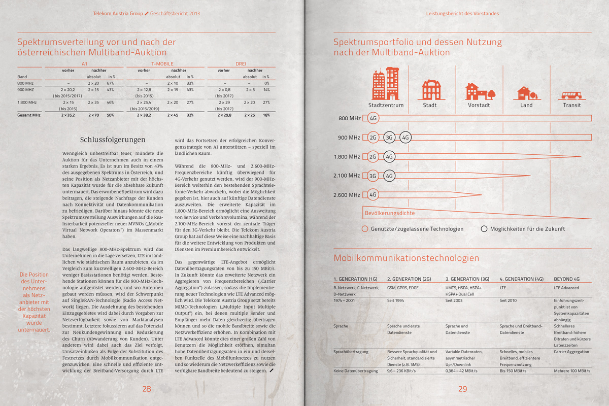 TAG GB 2013 doppelseiten 06