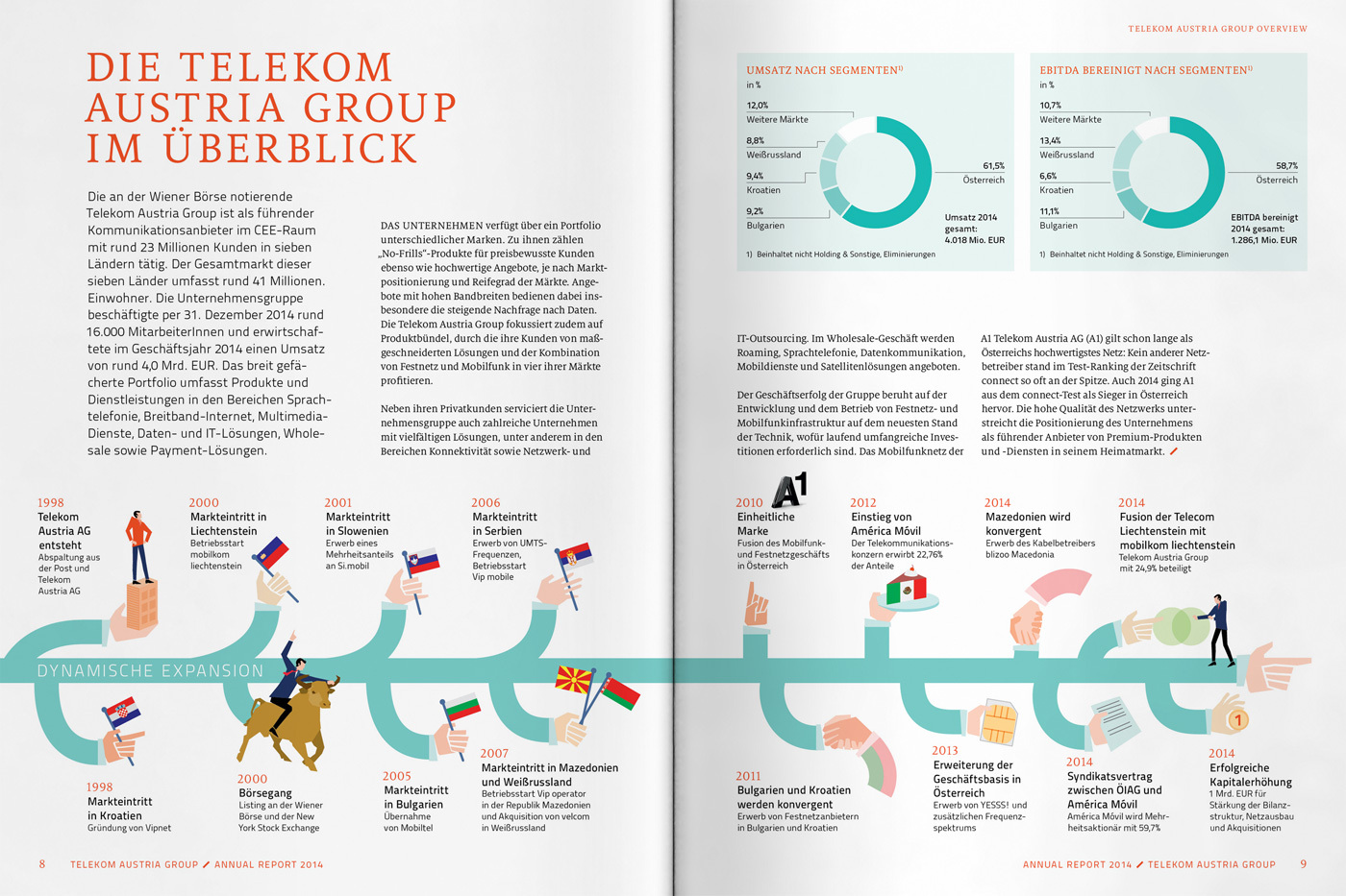 TAG GB 2014 doppelseiten 04