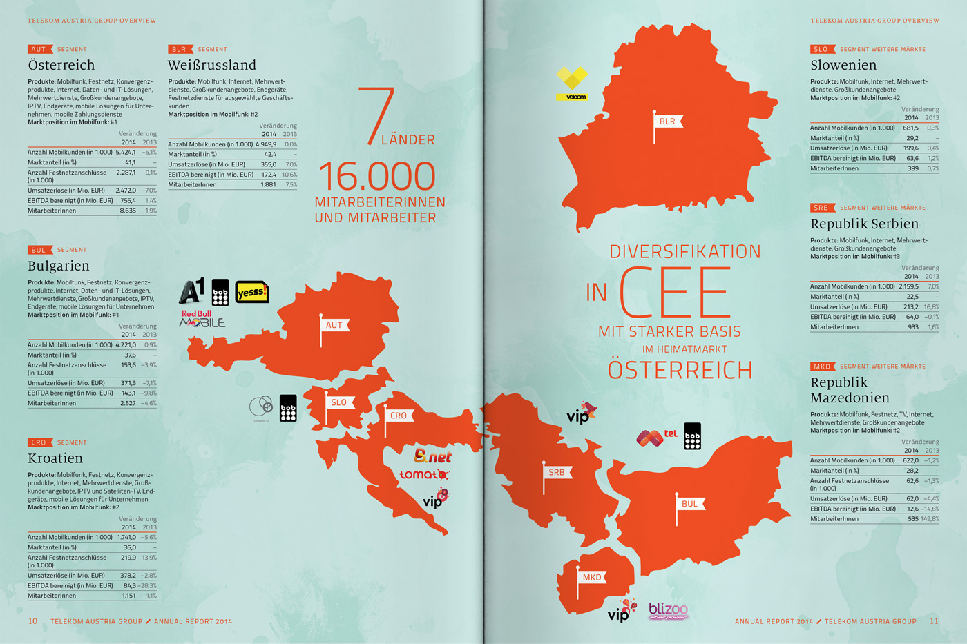 TAG GB 2014 doppelseiten 05