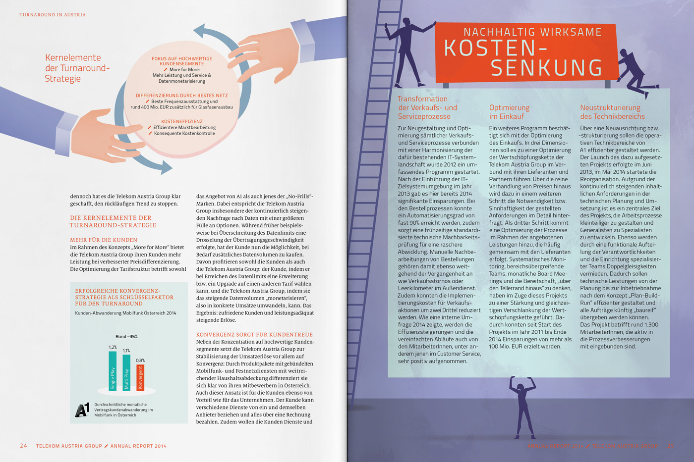 TAG GB 2014 doppelseiten 09