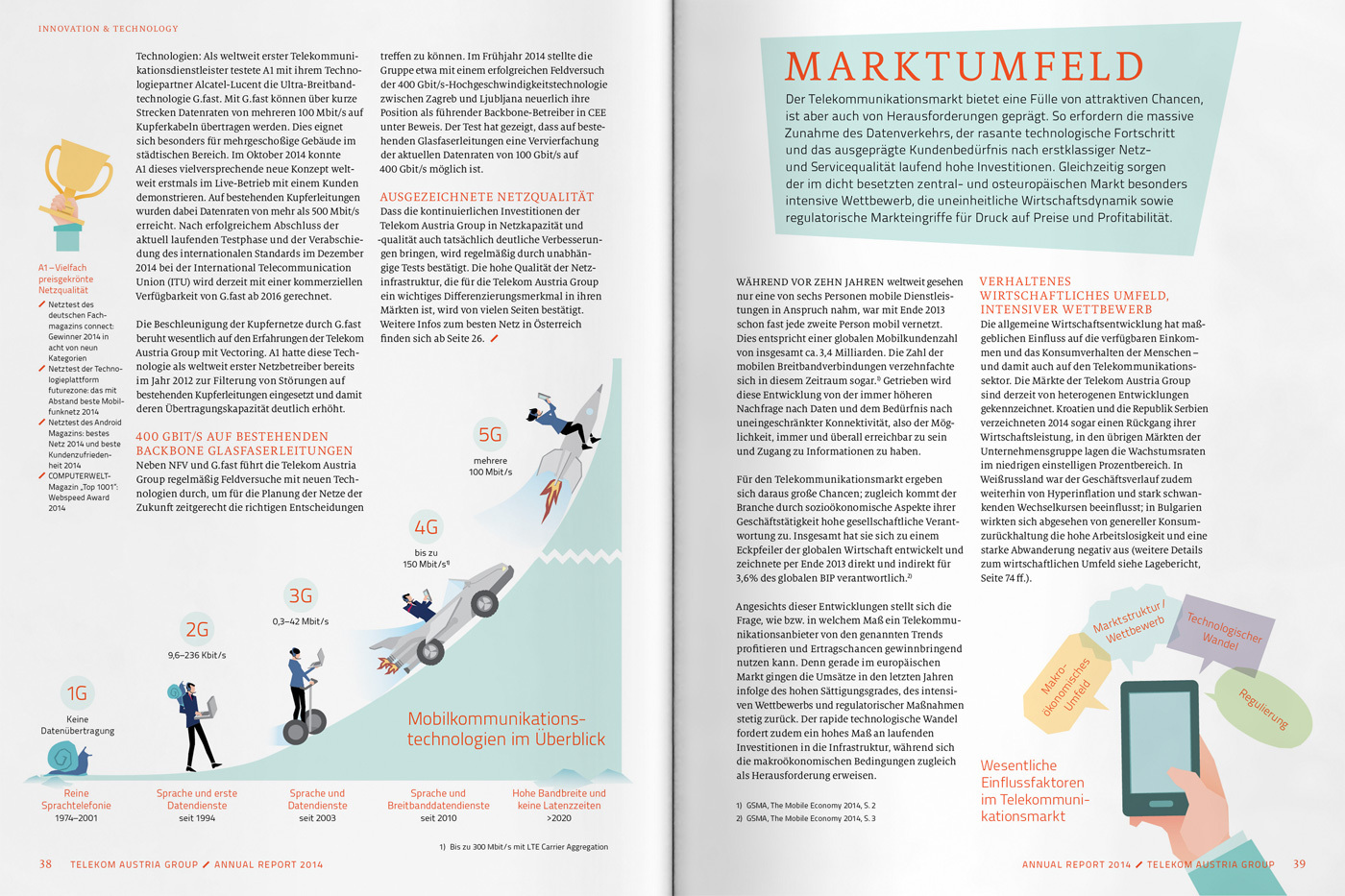 TAG GB 2014 doppelseiten 11