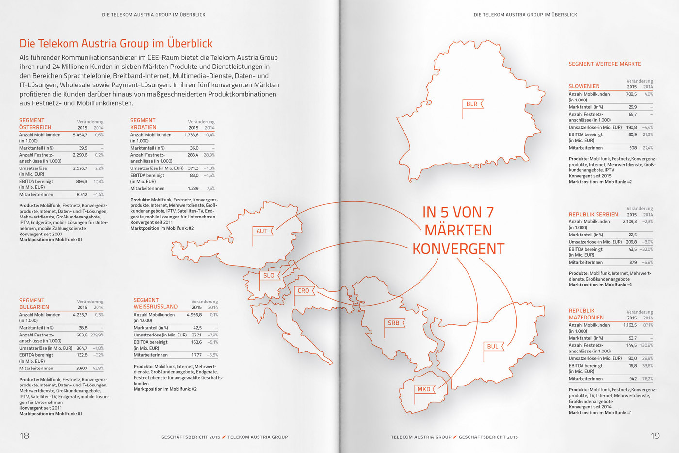 TAG GB 2015 doppelseiten 07