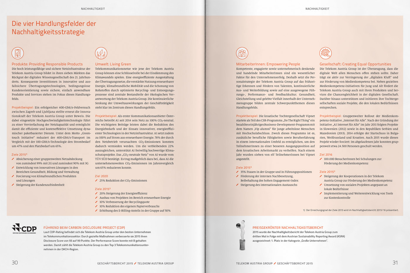 TAG GB 2015 doppelseiten 10