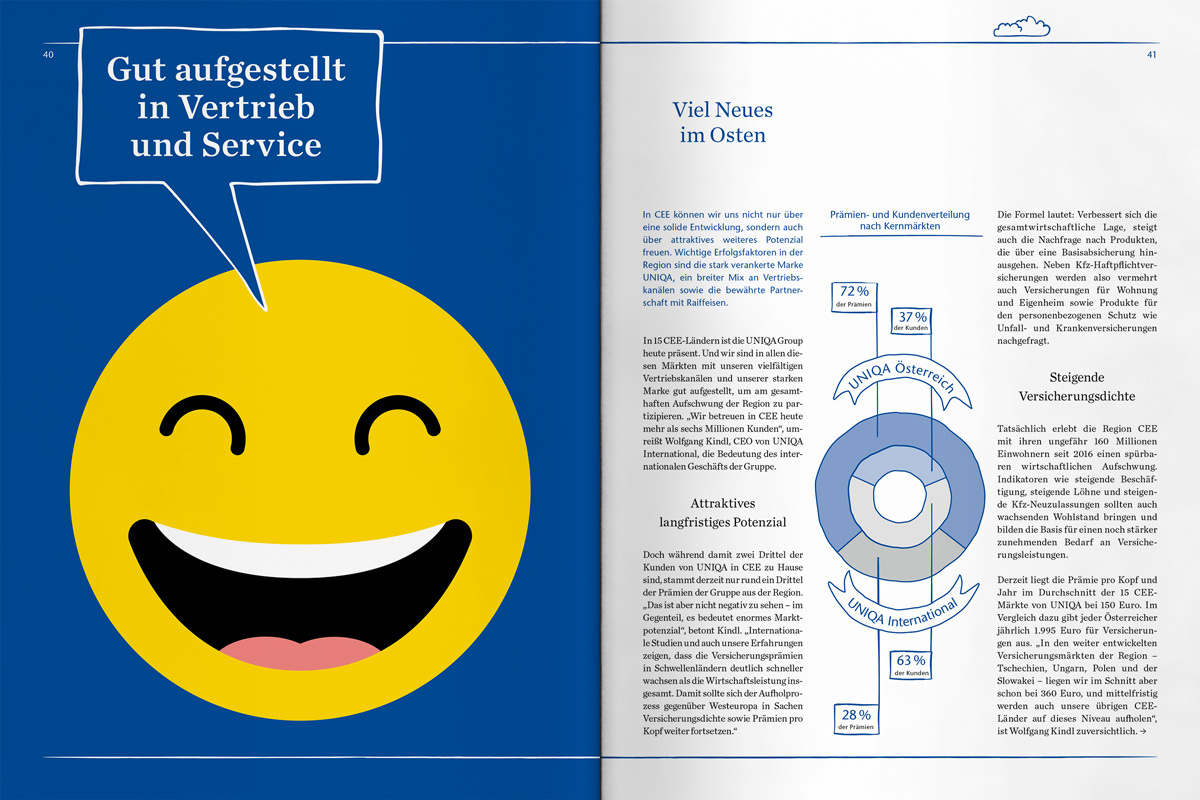 UNIQA GB16 DS 1200x800 12