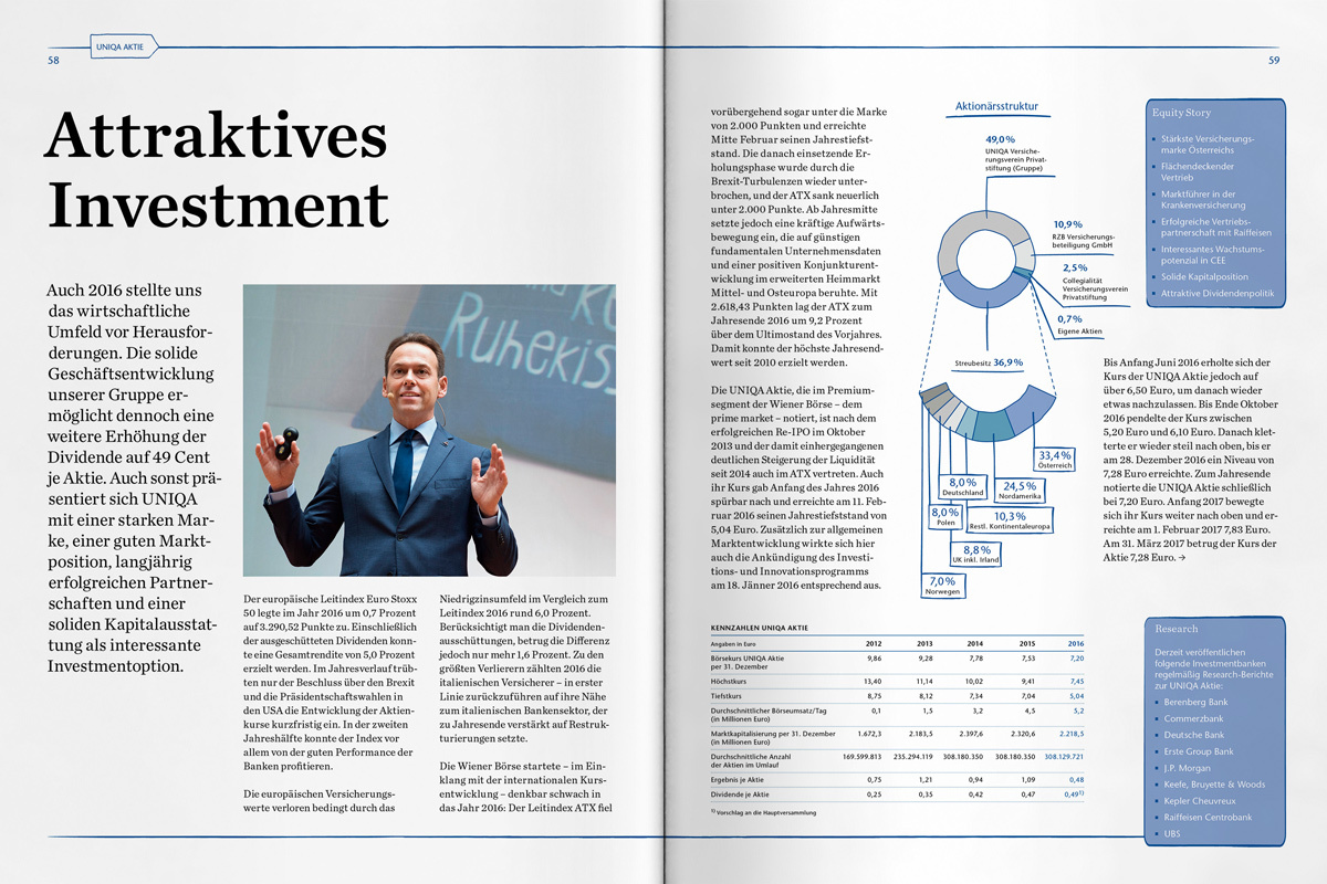 UNIQA GB16 DS 1200x800 13