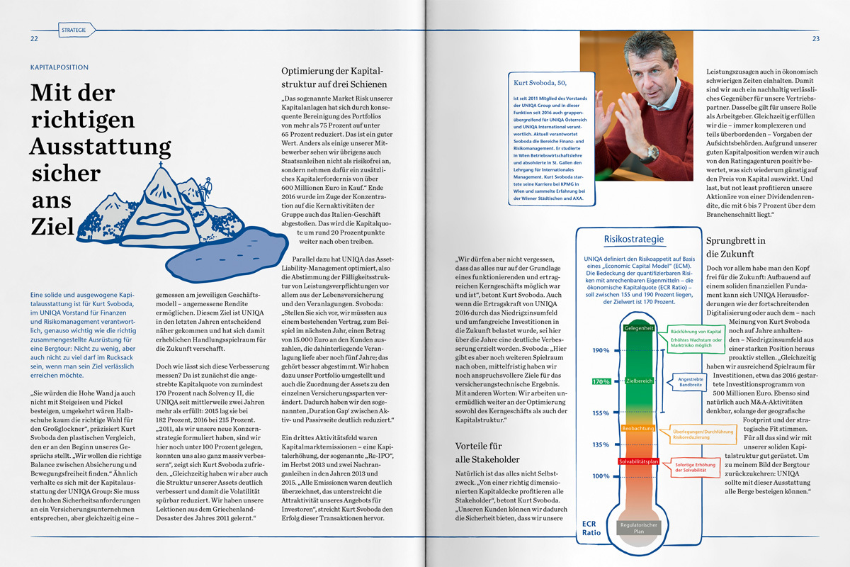 UNIQA GB16 DS 1200x800 8