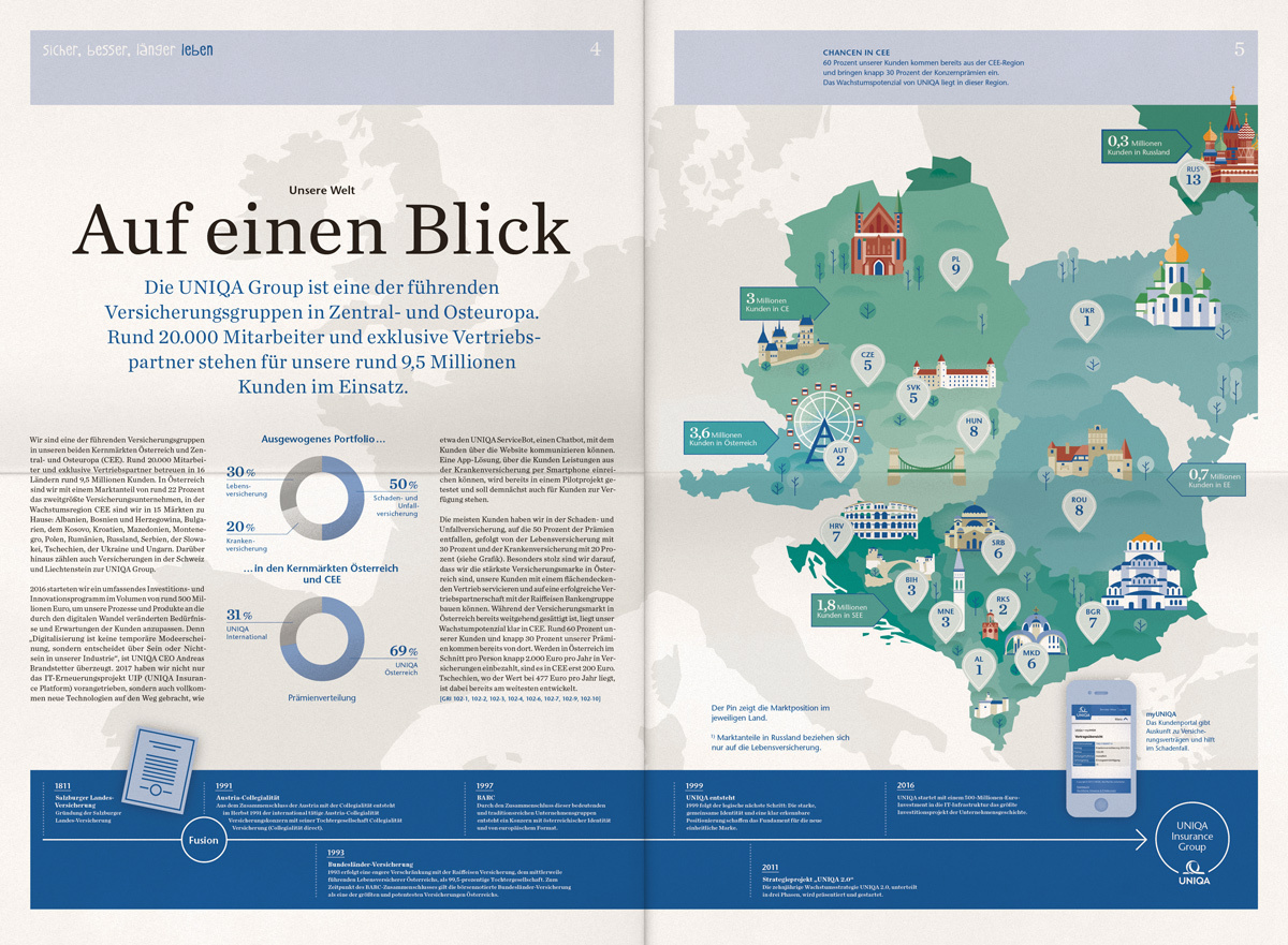Uniqa NHB17 DS 1200x881 1