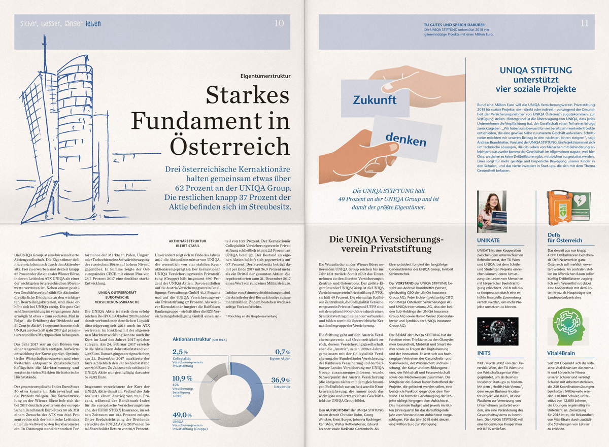 Uniqa NHB17 DS 1200x881 2