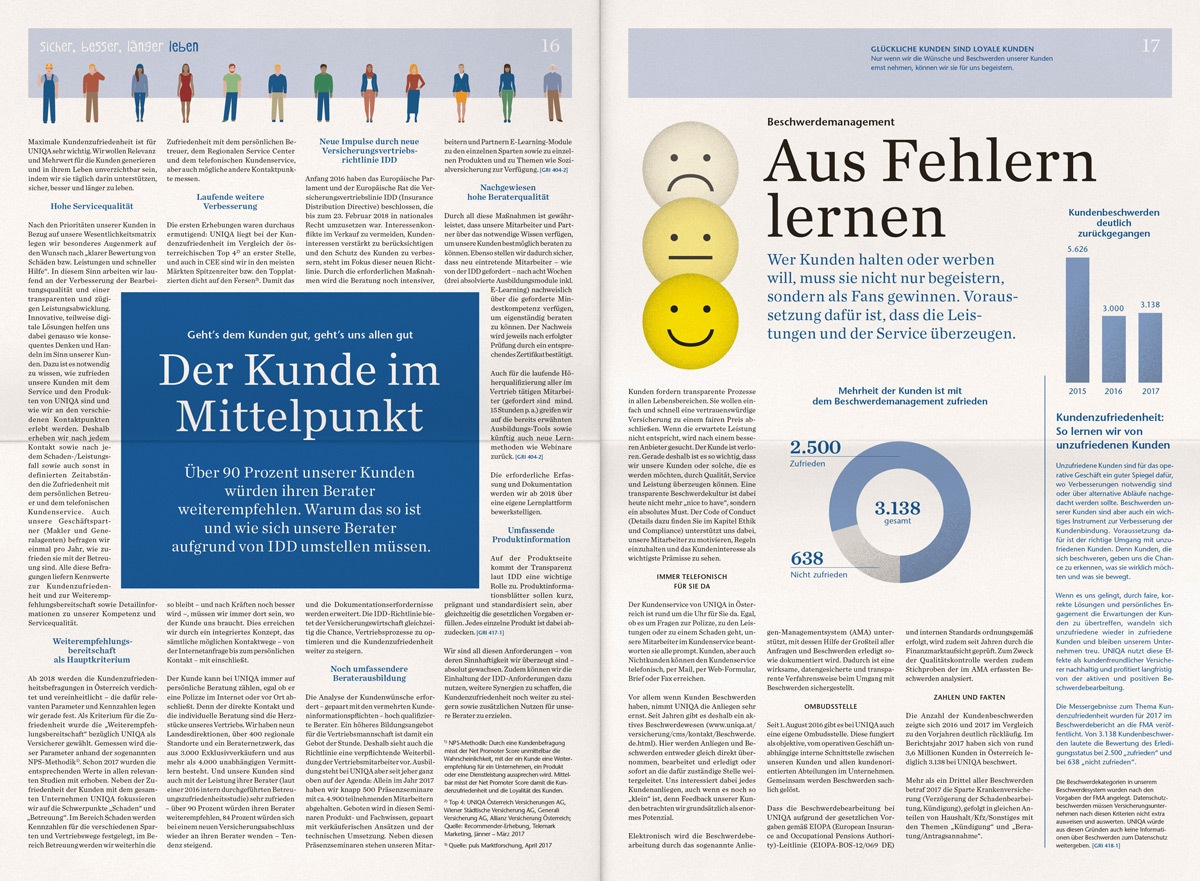 Uniqa NHB17 DS 1200x881 5