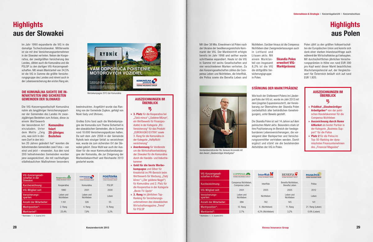 VIG KERN deutsch DS 1200x781 13