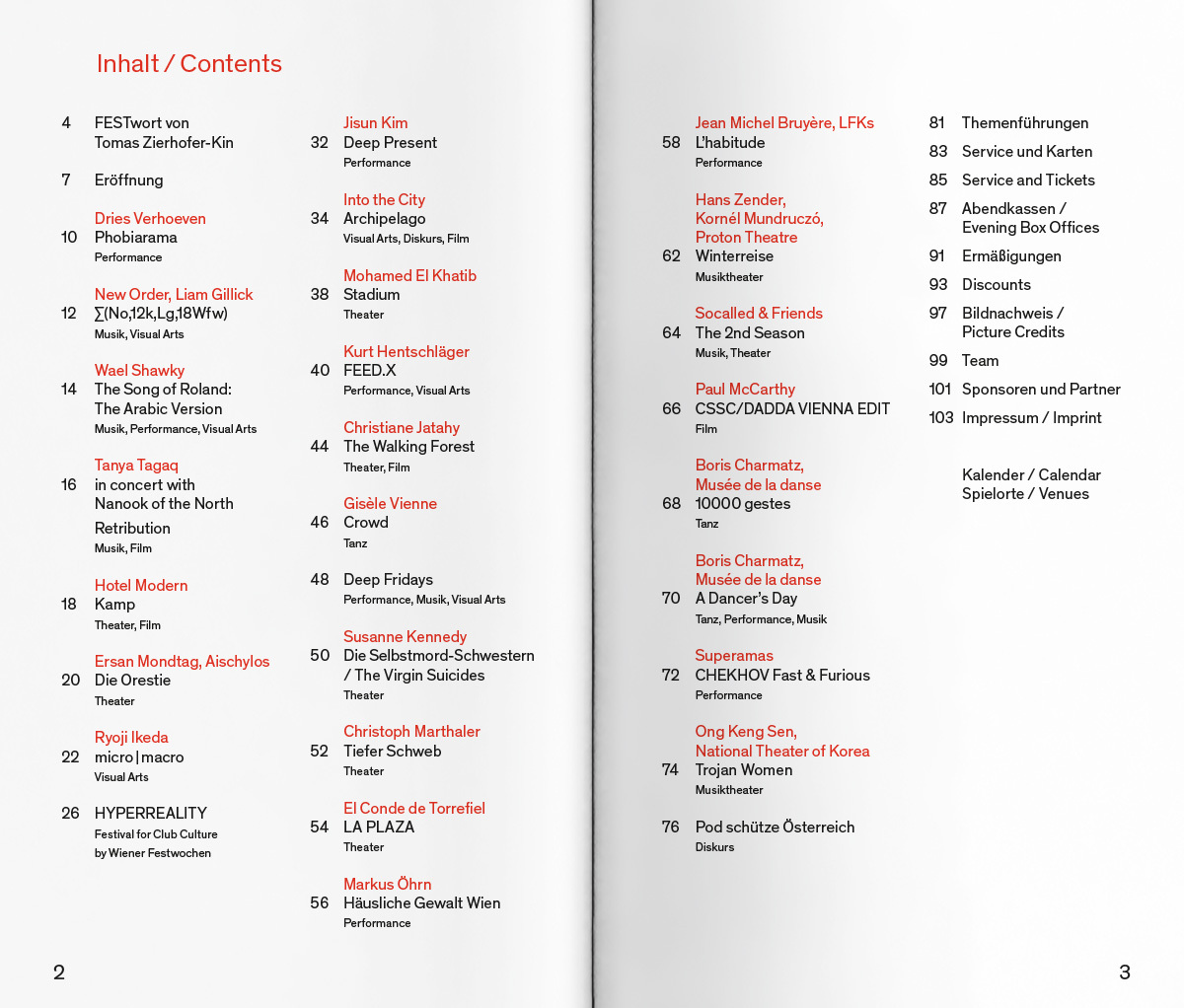 RB WFW18 Progr Kern 01