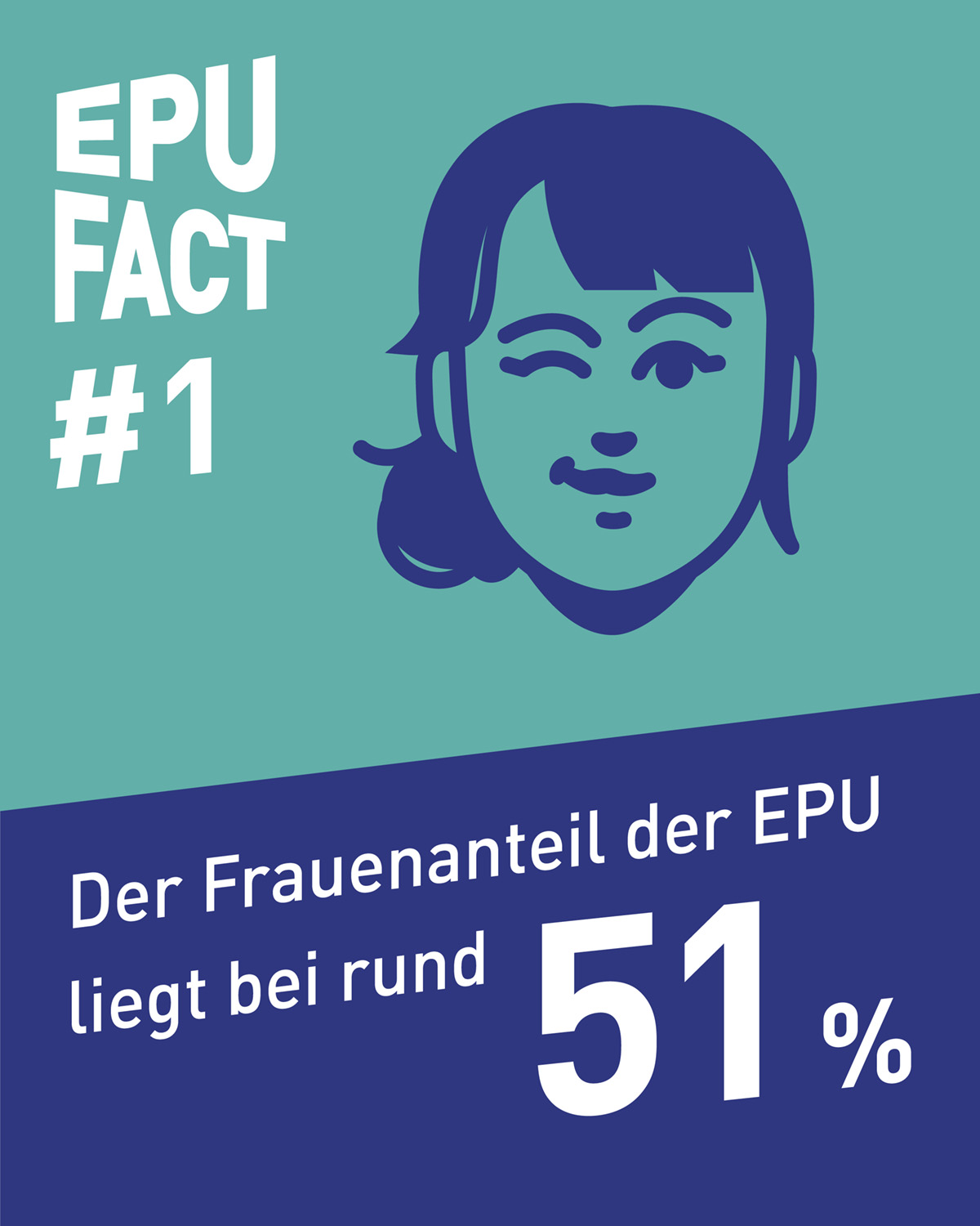 WKO Mailing EPU Konzept 2409263