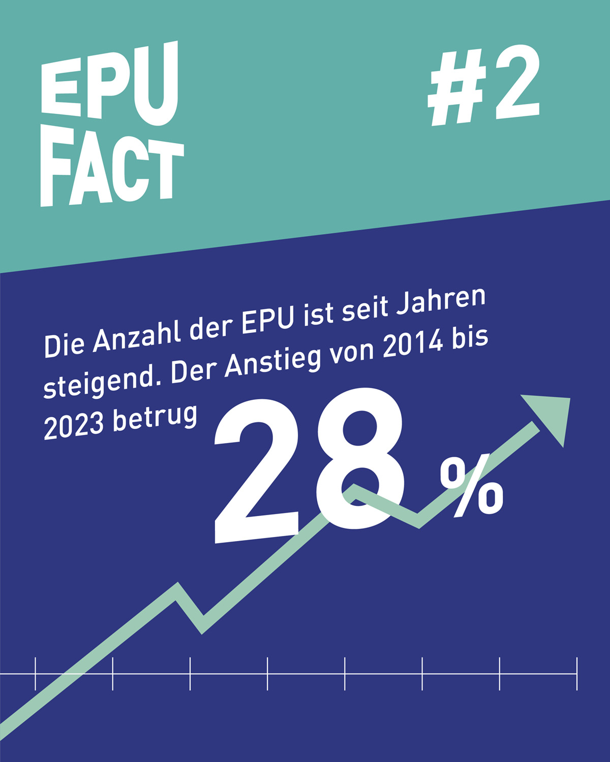 WKO Mailing EPU Konzept 2409264