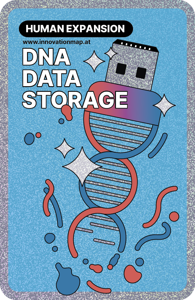 WKO Innovation Map Expo Sticker 58x89mm 2504112