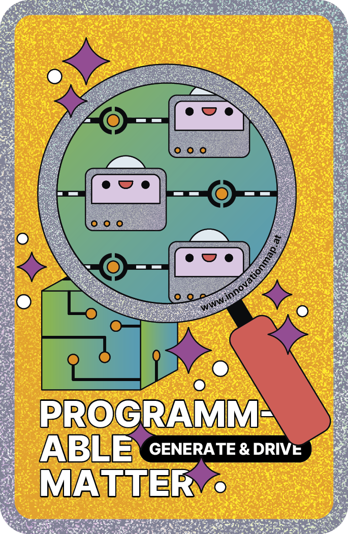 WKO Innovation Map Expo Sticker 58x89mm 2504115