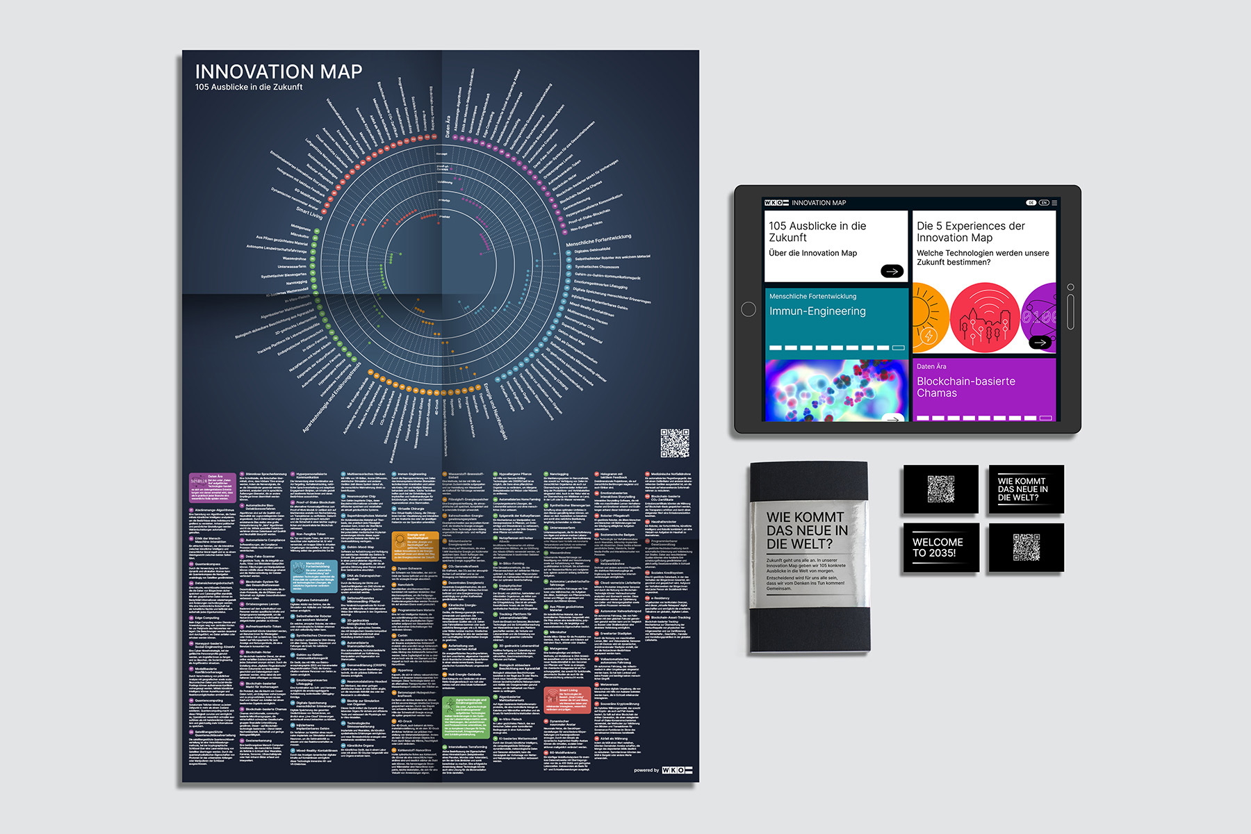 WKO Inno Map Overview 1800x1000px