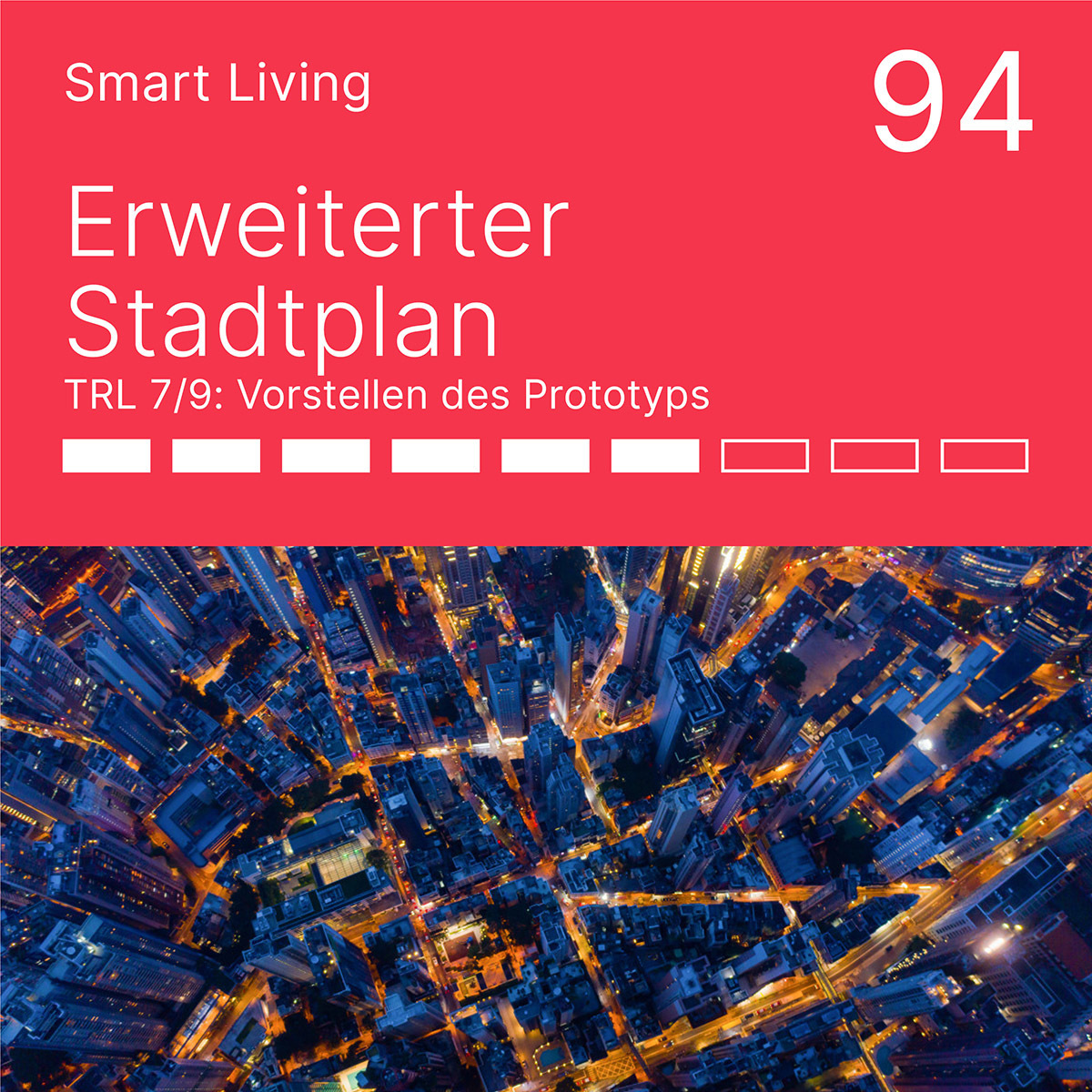WKO Innovation Map Technologien 5