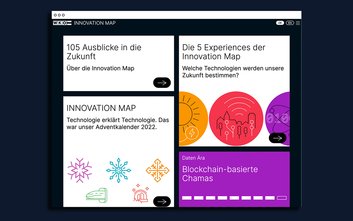 WKO Innovation Map Website Mockup 1200px