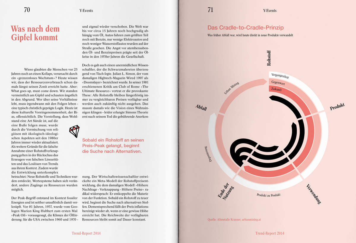 Zukunftsinstitut Trendreport 2014 DS 1200x821 13