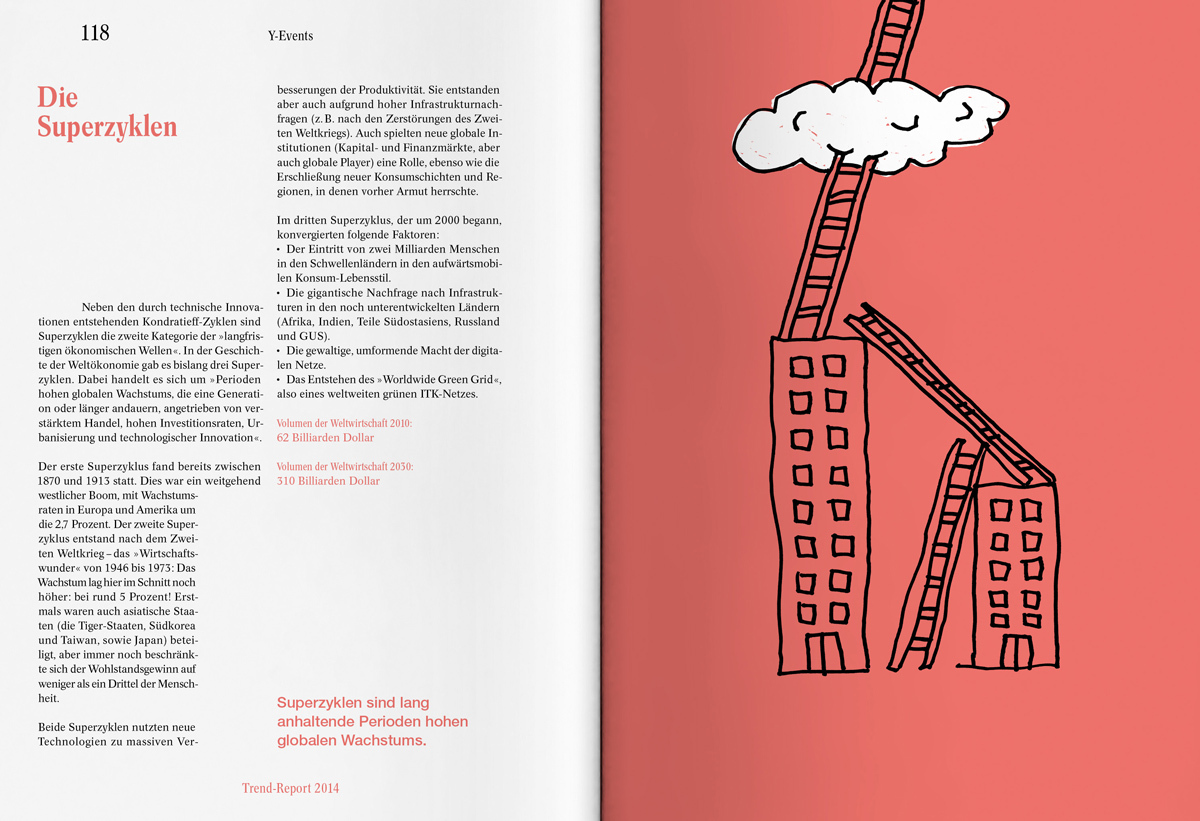Zukunftsinstitut Trendreport 2014 DS 1200x821 16