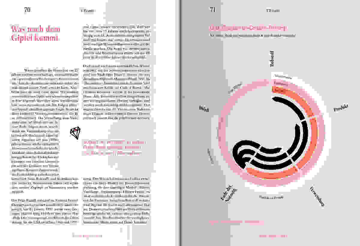 Zukunftsinstitut Trendreport 2014 DS 1200x821 13